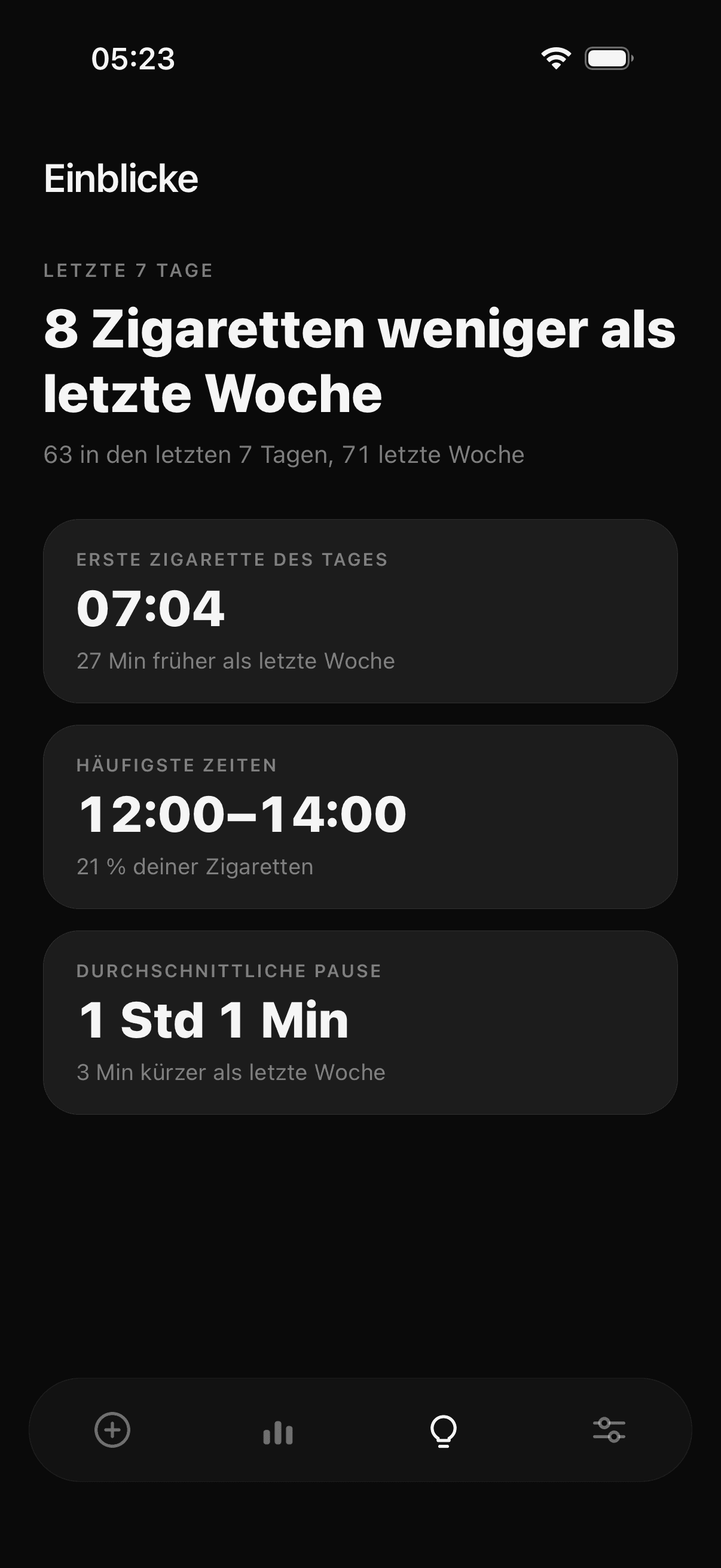 Einblicke-Bildschirm von Tane: Vergleich mit der letzten Woche, erste Zigarette des Tages, häufigste Zeiten und durchschnittliche Pause