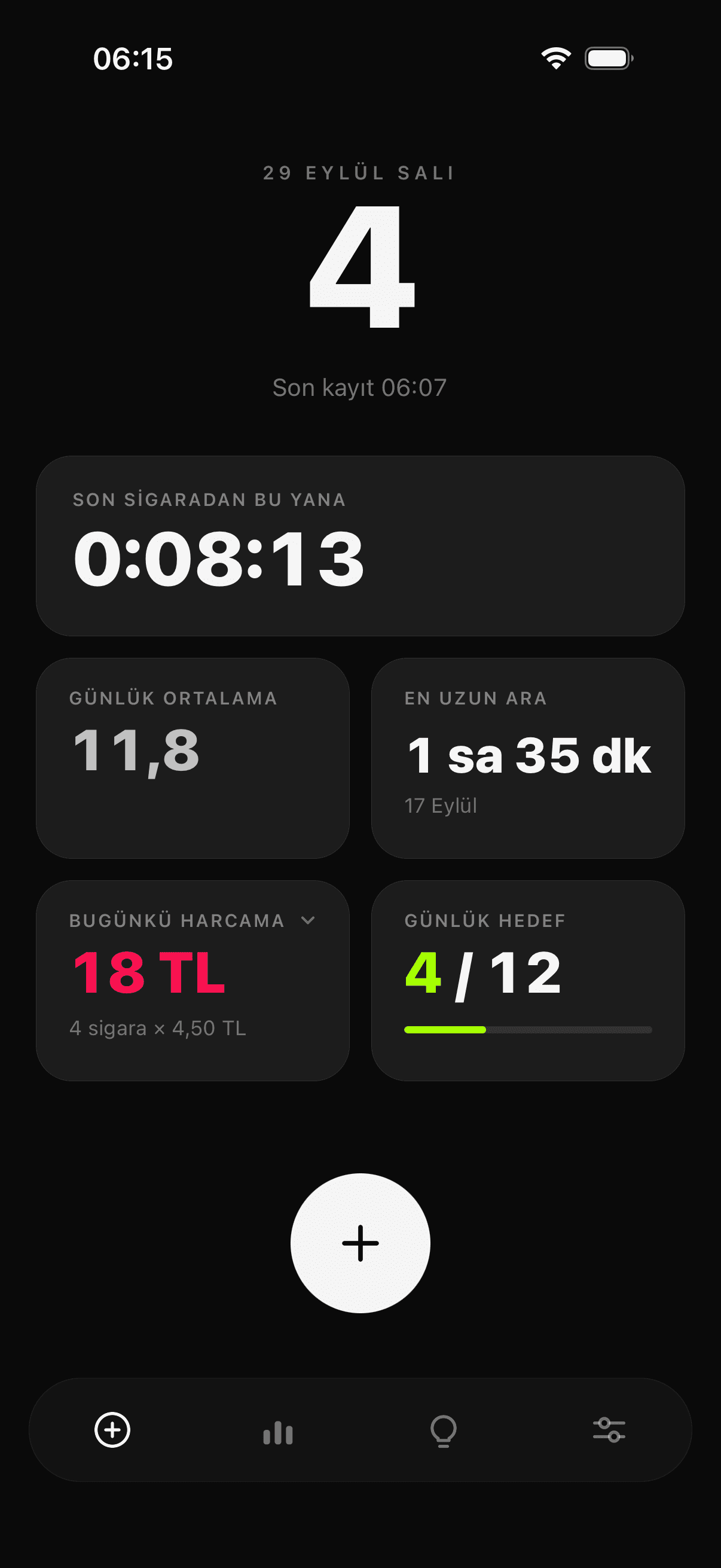 Tane uygulamasının ana ekranı: bugünkü kayıt sayısı, son sigaradan bu yana geçen süre ve günlük istatistikler